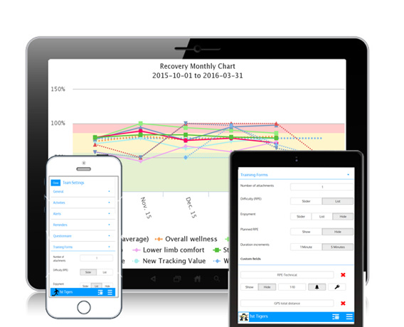 screenshot of FITSTATS Wellness